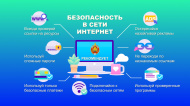 Безопасность в интернете Безопасность в интернете