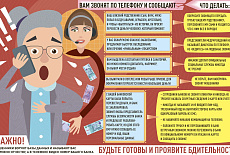 Телефонные мошенники 